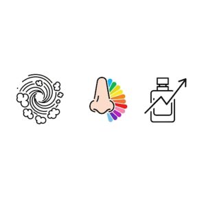 空気が回っている様子と鼻と香水のイラストが描かれたイメージ