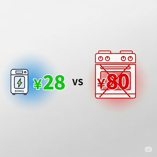 ボニークの電気代は本当に安い？気になるコストを徹底検証
