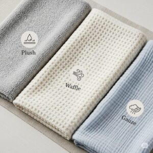 タオルが3枚並び「Plush」、「Waffle」、「Gauze」と書かれている
