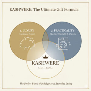 究極の肌触りと洗濯機で洗える実用性という、相反する2つの魅力を両立し「ギフトの王様」と呼ばれる理由。
